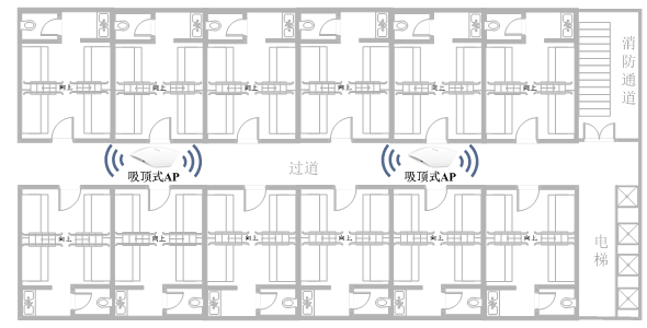 医院网络无线覆盖系统3.png